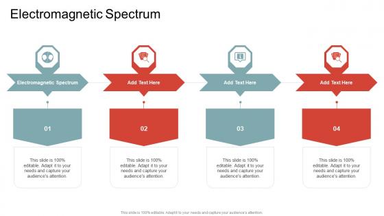 Electromagnetic Spectrum In Powerpoint And Google Slides Cpb
