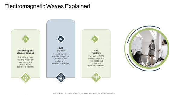 Electromagnetic Waves Explained In Powerpoint And Google Slides Cpb