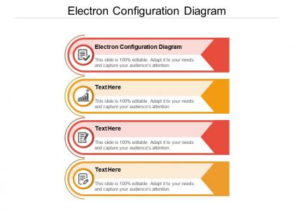 Electron configuration diagram ppt powerpoint presentation icon structure cpb