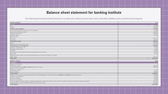 Electronic Banking Management Balance Sheet Statement For Banking Institute