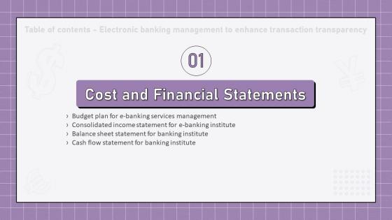 Electronic Banking Management Cost And Financial Statements For Table Of Contents