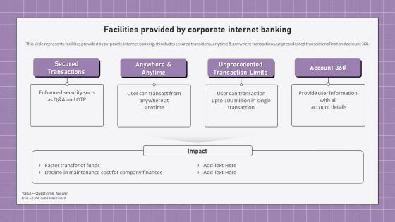 Electronic Banking Management Facilities Provided By Corporate Internet Banking