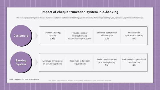 Electronic Banking Management Impact Of Cheque Truncation System In E Banking