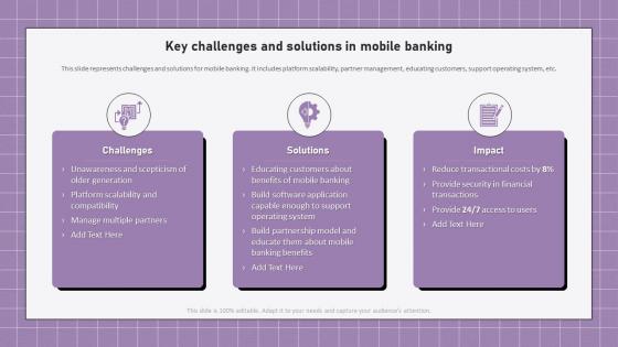 Electronic Banking Management Key Challenges And Solutions In Mobile Banking