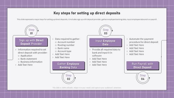 Electronic Banking Management Key Steps For Setting Up Direct Deposits