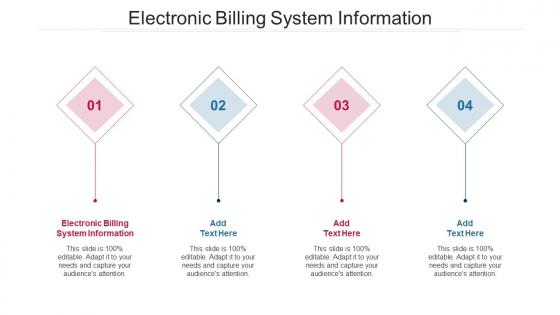 Electronic Billing System Information In Powerpoint And Google Slides Cpb