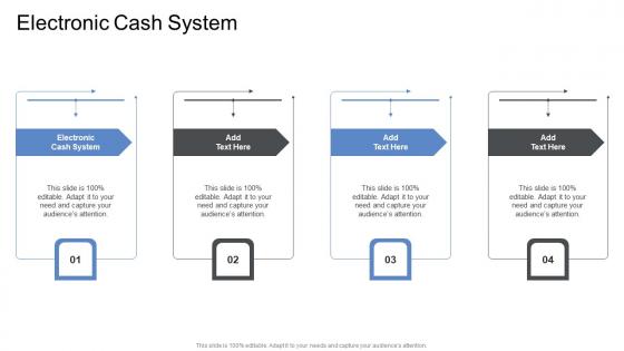 Electronic Cash System In Powerpoint And Google Slides Cpb