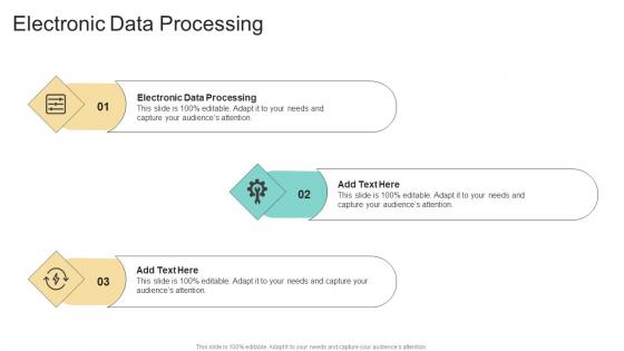 Electronic Data Processing In Powerpoint And Google Slides Cpb