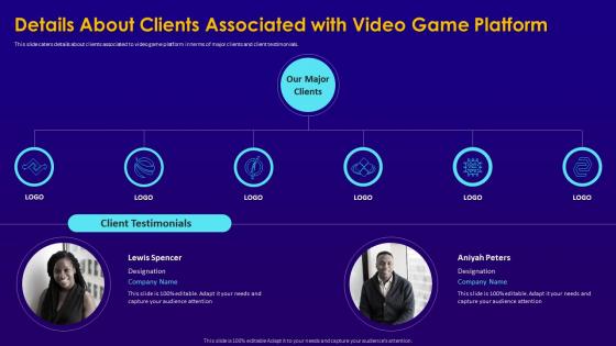 Electronic game details about clients associated with video game platform