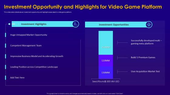 Electronic game pitch deck investment opportunity and highlights for video game platform