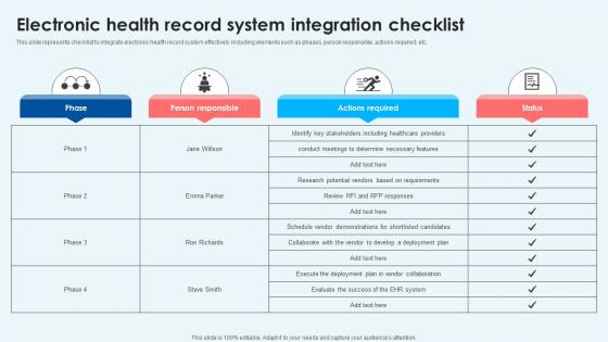 Electronic Health Record System Integration Checklist