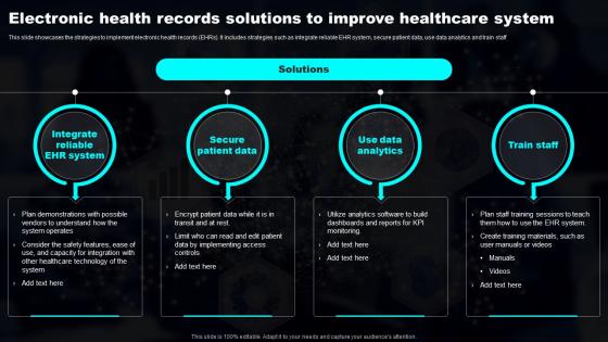 Electronic Health Records Solutions To Improve Transforming Industries With AI ML And NLP Strategy