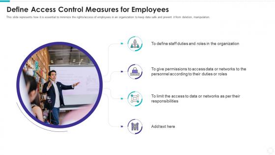 Electronic information security define access control measures employees
