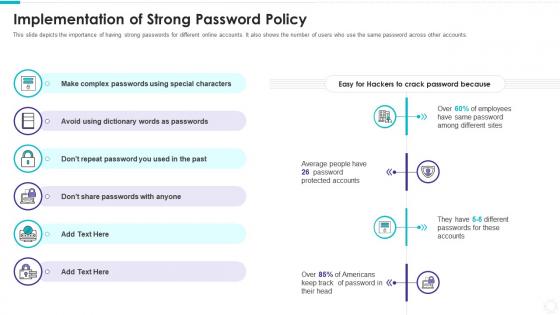 Electronic information security implementation strong password policy