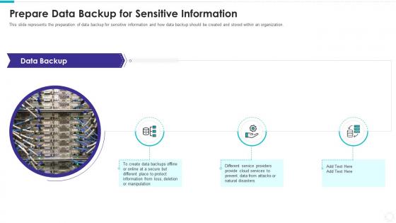 Electronic information security prepare data backup sensitive information