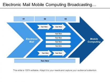 Electronic mail mobile computing broadcasting industry video demand