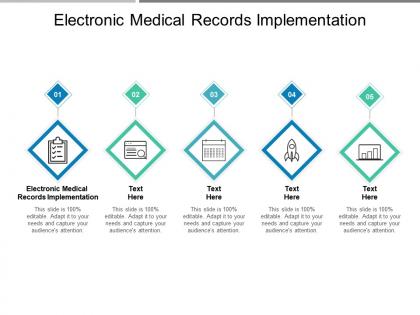 Electronic medical records implementation ppt powerpoint presentation gallery introduction cpb