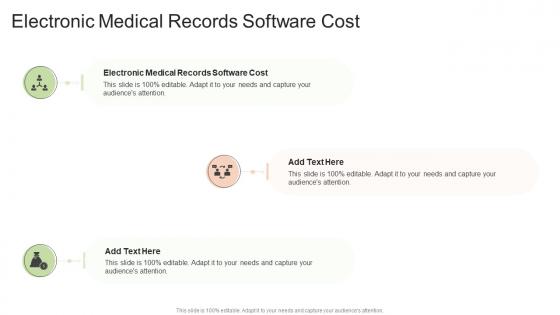 Electronic Medical Records Software Cost In Powerpoint And Google Slides Cpb