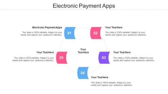 Electronic Payment Apps Ppt Powerpoint Presentation Pictures Gallery Cpb