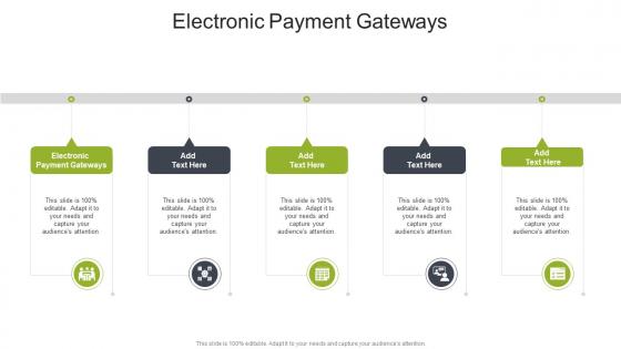 Electronic Payment Gateways In Powerpoint And Google Slides Cpb