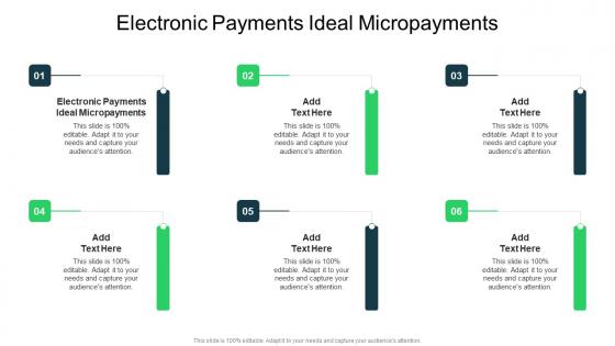 Electronic Payments Ideal Micropayments In Powerpoint And Google Slides Cpb