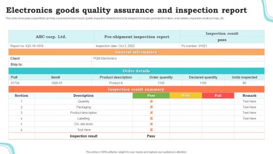Electronics Goods Quality Assurance And Inspection Report