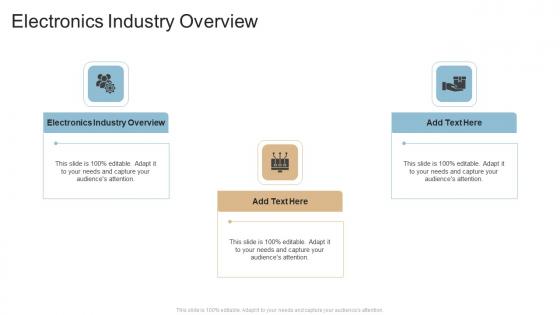 Electronics Industry Overview In Powerpoint And Google Slides Cpb