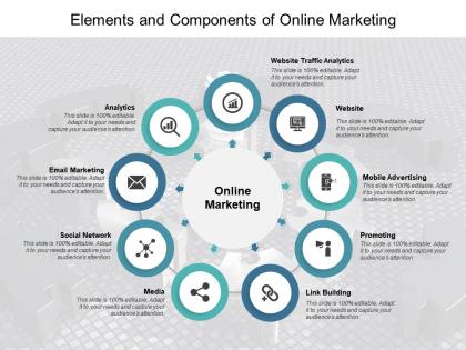 Elements and components of online marketing