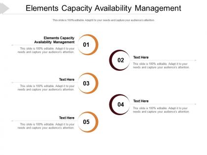 Elements capacity availability management ppt powerpoint presentation summary cpb