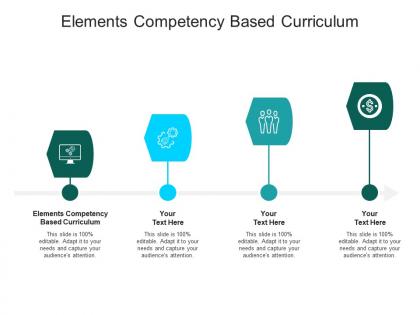 Elements competency based curriculum ppt powerpoint presentation ideas influencers cpb