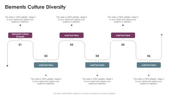 Elements Culture Diversity In Powerpoint And Google Slides Cpb