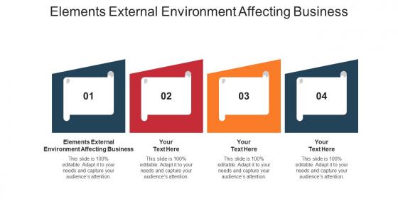 Elements external environment affecting business ppt powerpoint presentation file information cpb