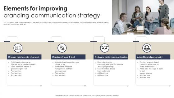Elements For Improving Branding Communication Strategy