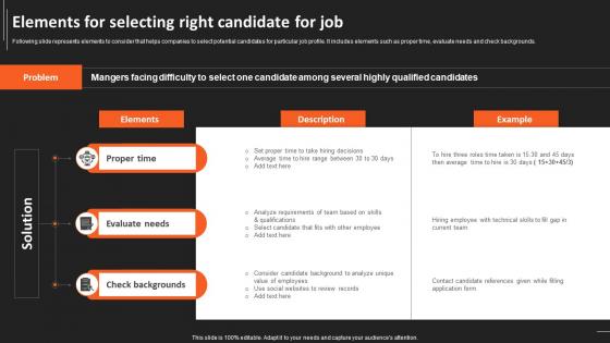 Elements For Selecting Right Candidate For Job Recruitment Strategies For Organizational