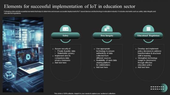Elements For Successful Implementation Of Iot In Education To Transform IoT SS