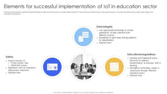 Elements For Successful Implementation Smart IoT Solutions In Education System IoT SS V