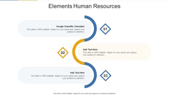 Elements Human Resources In Powerpoint And Google Slides Cpb