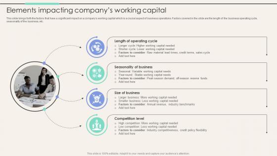 Elements Impacting Companys Working Capital Corporate Finance Mastery Maximizing FIN SS