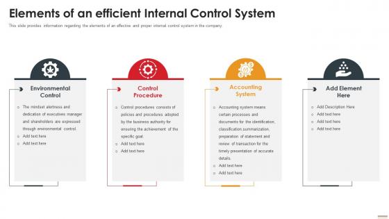 Elements Of An Efficient Internal Control Structure Deploying Internal Control Structure