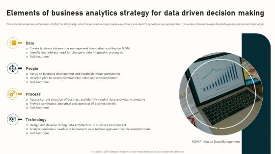 Elements Of Business Analytics Strategy For Data Complete Guide To Business Analytics Data Analytics SS