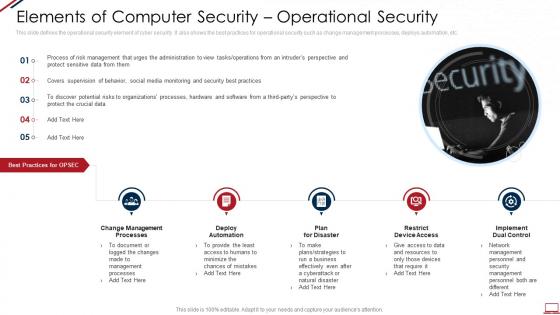 Elements of computer security operational security computer system security