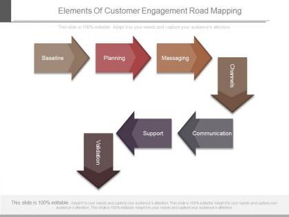 Elements of customer engagement road mapping diagram example file