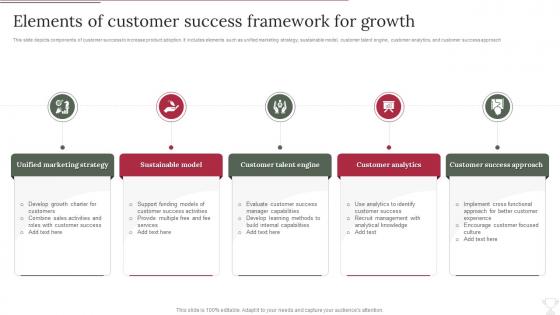 Elements Of Customer Success Framework For Growth