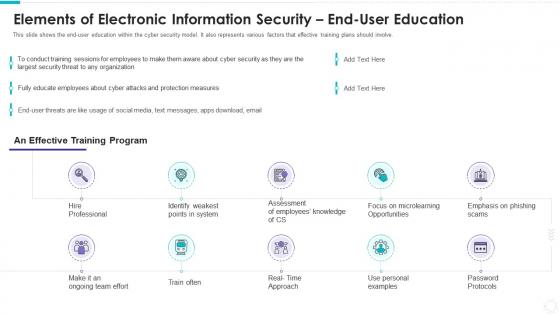 Elements of electronic information security end user education