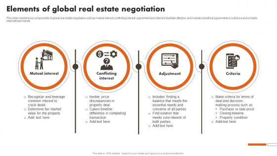 Elements Of Global Real Estate Negotiation