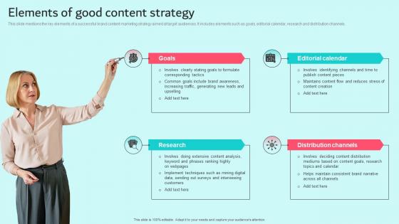 Elements Of Good Content Strategy Brand Content Strategy Guide MKT SS V