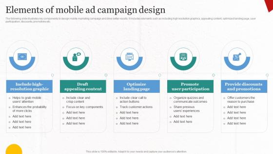 Elements Of Mobile Ad Campaign Design Implementing Cost Effective MKT SS V