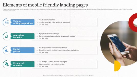 Elements Of Mobile Friendly Landing Pages Implementing Cost Effective MKT SS V