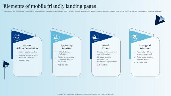 Elements Of Mobile Friendly Landing Pages Integrating Mobile Marketing MKT SS V