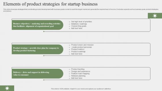 Elements Of Product Strategies For Startup Business